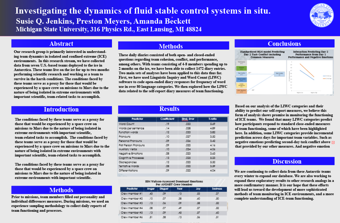A conventional conference poster: a dense grid of Abstract, Introduction, Methods, Results, Conclusions and Discussion panels, each filled with small body text and statistical tables.